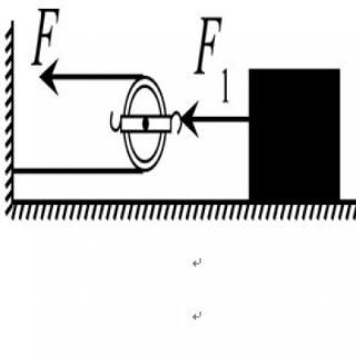 如图，<span>在粗糙水平面上匀速拉动物体，下列叙述正确的是</span>