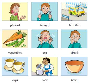 <p>Lucy and Matt’s mum is a doctor. The children and their dad were at home last Monday evening when Mum ___________________ .</p>