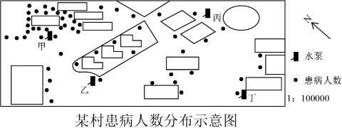 <p>非洲某村爆发痢疾，村医通过绘制患病人数图，认为痢疾是通过被污染的水传播的。离污染源越近，病人越多。在他的建议下，政府关停了一个水泵，痢疾迅速得到控制。读某村患病人数分布示意图，完成下面小题。推断图中被关停的水泵是（）</p>