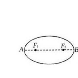 某行星绕太阳运行的椭圆轨道如图所示，和是椭圆轨道的两个焦点，行星在<i>A</i>点的速率比<i>B</i>点的大，则太阳位于