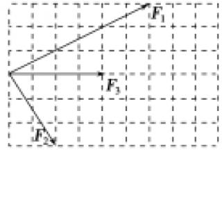 <span>一物体受到三个共面共点力<i>F</i><sub>1</sub>、<i>F</i><sub>2</sub>、<i>F</i><sub>3</sub>的作用，<span>三力的矢量关系如图所示</span><span>，则下列说法正确的是</span><span>(　　)．</span></span>