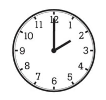 <p>What&#39;s the time?</p>