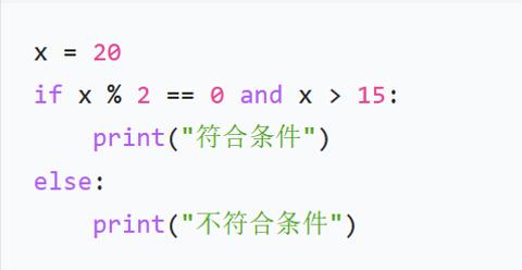 <p>代码运行输出是？</p>