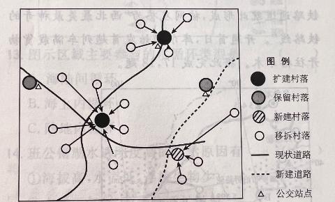 <p>该地乡村村落空间结构变化前，乡村内部空间结构</p>