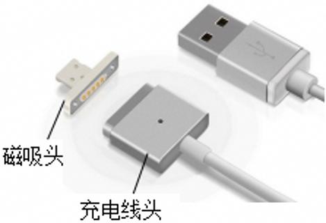 <p>如图所示，是一款由磁吸头和充电线组成的新型充电线。使用时将磁吸头插入手机、当充电线头靠近磁吸头时，会自动吸附在一起对手机进行充电。下列有关分析正确是（　　）</p>