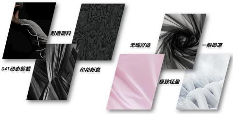 <p>图中是_____系列服装的特点？</p>