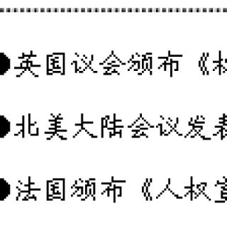 <span>下表为卢泽凯同学在复习中总结的重大历史事件。据此判断，他复习的主题是</span>