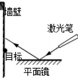 <span>若要让反射光射中目标，在激光笔不动的情况下，可将平面镜</span>