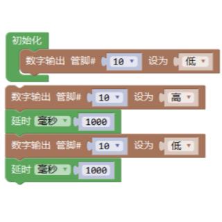 将LED连接在数字口10上，在米思齐中编写如下程序上传，关于运行结果描述错误的是