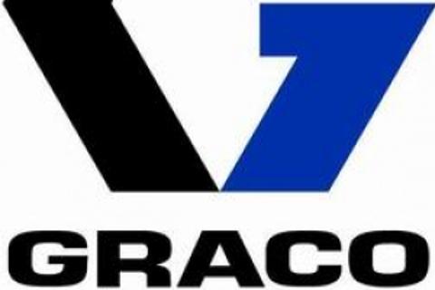 Graco AP Training Tuesday