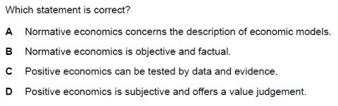 <p> Economic methodology</p>