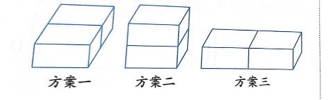 <p> 最节约包装纸的是哪个方案&#xff1f;</p>