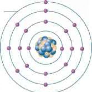 A Potassium atom has _____ protons inside.