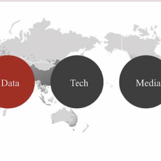 Juwai offers: Data + Tech + Media