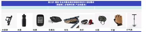 <p>公路自行车S&#43;N</p>