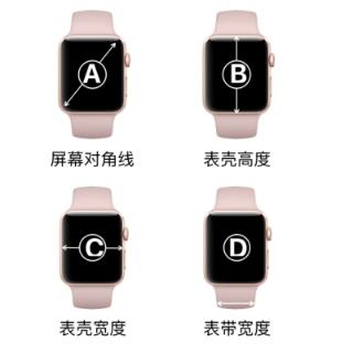 Apple Watch 40/44毫米尺寸说的是？&nbsp;