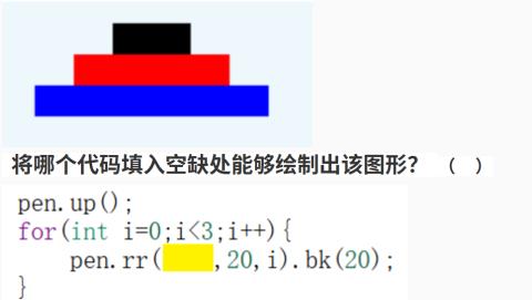 <p><strong>如图所示，该汉诺塔由三个长方形组成。每个长方形的颜色分别为0,1,2，宽分别为50,100,150，高都为20。将哪个代码填入空缺处能够绘制出该图形？（    ）</strong></p>
