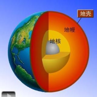 在地球内部圈层中，莫霍界面划分开的两圈层是什么？