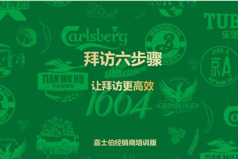 CIB共建业代拜访六步骤