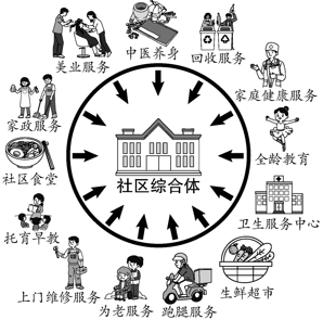 <p>观察下面图片，下列理解正确的有 ①社会生活具有公共性　②社会生活是在公共空间展开的　③社会公共利益由大家共同享有，社会发展由大家共同推动　④人们在社会交往中形成了各种社会关系，我们以相同的身份融入不同的社会关系中 </p>