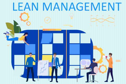 Lean Leader Day 1 Review