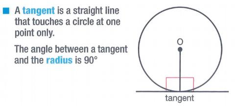 <p>选出描述错误的选项</p>