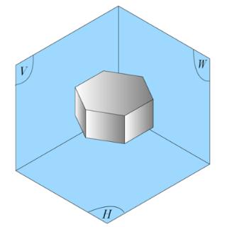 <span>1.&nbsp;&nbsp;&nbsp;&nbsp; 其他四个棱面在侧面的投影为？</span>