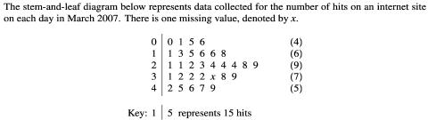 <p>The interquartile range is 19. The value of x &#61;______.</p>
