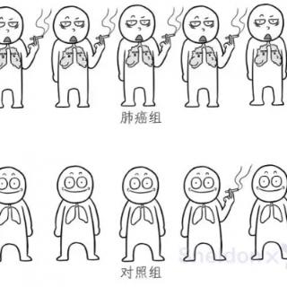 后来有个医生找来86个肺癌患者，又找了几十个没有肺癌的人，发现肺癌组吸烟率更高，可以证明了吗？