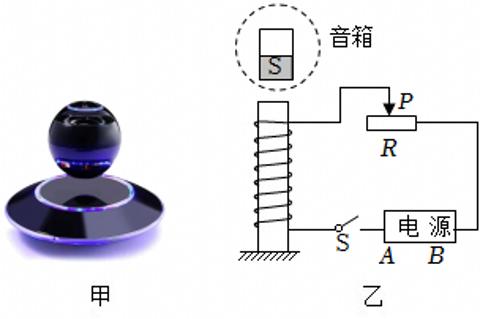 <p>如图甲所示为小刚家的一款磁悬浮音箱，他查询资料得到这个底座内部的电路原理如图乙所示，闭合开关后，音箱会悬浮在空中。下列判断正确的是</p>