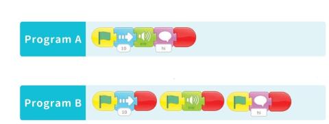 <p>When we tap the green flag, which one does many actions at the same time?</p>