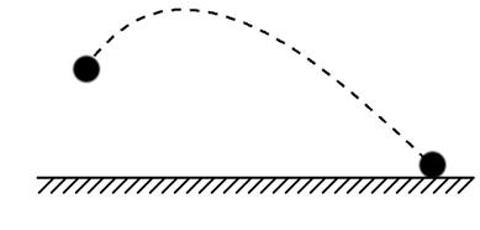 <p>在体育课上,小明同学抛出的实心球在空中运动的轨迹如图所示,忽略空气阻力,关于抛出后的实心球,下列说法正确的是()</p>