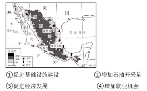 <p>中国汽车企业在墨西哥投资建厂给当地带来的积极影响有哪些&#xff1f;</p>