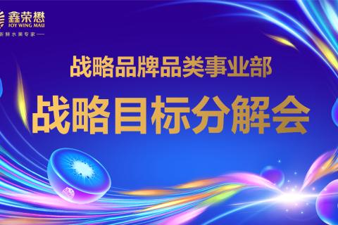 战略目标分解会