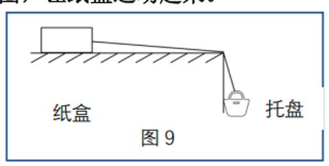 <p>在托盘中放 22 个垫圈时，纸盒刚刚好能运动起来。小谷尝试将盒子放在毛巾上实验，托盘中放置（ ）垫圈，纸盒有可能会动起来。<span data-tex=""> </span></p>