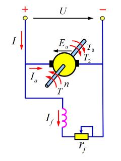 <p>图示中电流I的计算为？</p>