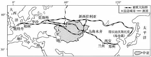 <p>3．中亚五国有着丰富的石油、天然气等化石能源。这些能源源源不断输往我国长江三角洲地区，最适宜的交通运输方式是（     ） </p>