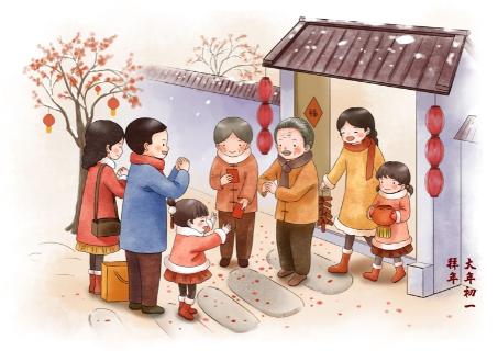 <p>他们在干什么&#xff1f;</p>
