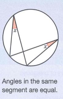 <p>选出错误的选项</p>