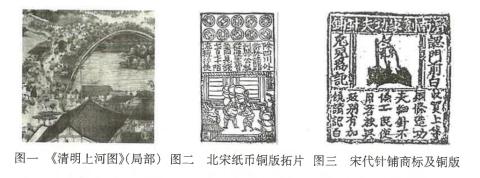 <p>某学习小组搜集以下图片进行研究性学习&#xff0c;据图确定最适合的研究主题应是</p>