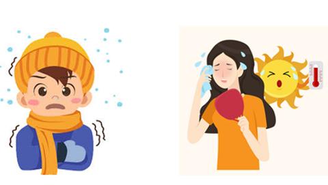 <p>Do you think the weather is cold or hot?</p>