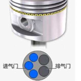下图是属于几气门式的配气机构？