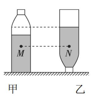<p>将同一瓶水分别正放(图甲)和倒放(图乙)，<i>M、N</i>两点受到水的压强分别为<i>P<sub>1</sub>、P<sub>2</sub></i>，甲、乙两图中瓶子对桌面的压强分别为<i>P<sub>3</sub>、P<sub>4</sub></i>，不计瓶身厚度，则（<u>........</u>）</p>