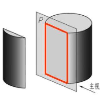 截平面与立体表面的交线称为