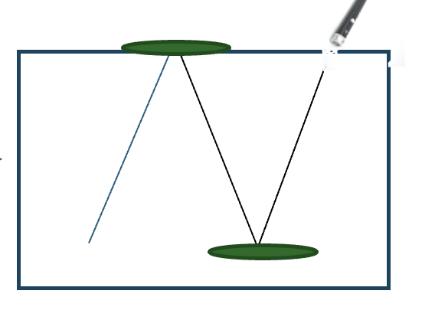 <p>将图中N角度变大的方法有（）</p>