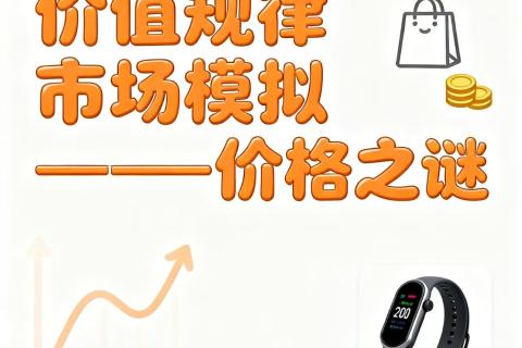 价值规律市场模拟