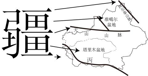 <p><strong>新疆的“疆”字右半边的三个“横”代表新疆地形中的三座山脉&#xff0c;两个“田”代表两个盆地。读“疆”字拆解图&#xff0c;结合相关知识完成下面小题。</strong><span data-tex=""> </span>图中丙处表示的山脉是&#xff08; &#xff09;</p>