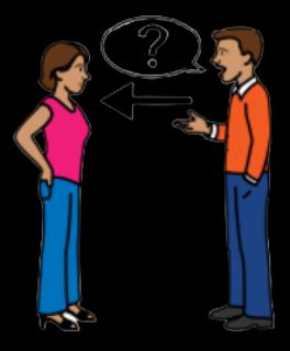 <p>怎么说“ask a question”？</p>