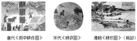 <p>某历史兴趣小组开展“图说历史”的活动。据此判断他们研究的主题是&#xff08;  &#xff09;   <span data-tex=""> </span></p>