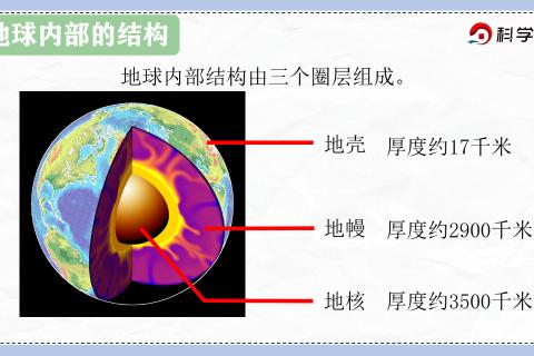 五年级期中测试部分题